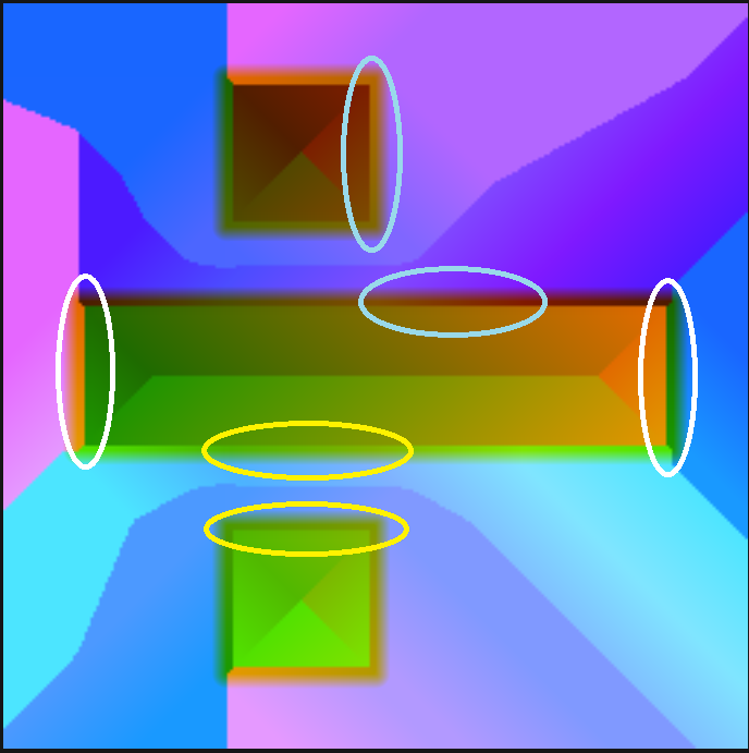 Teleport after flood fill, highlighting pairs of regions that teleport to each other
